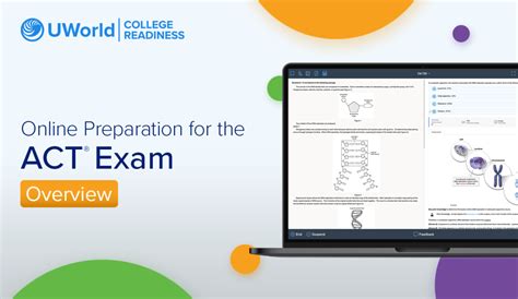 uworld act|Online Preparation for the ACT® Exam .